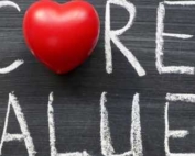 Personal Values - A Guide to Finding Respect in the Workplace