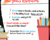 resolutions