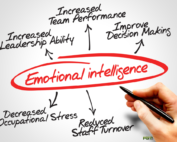 emotional intelligence